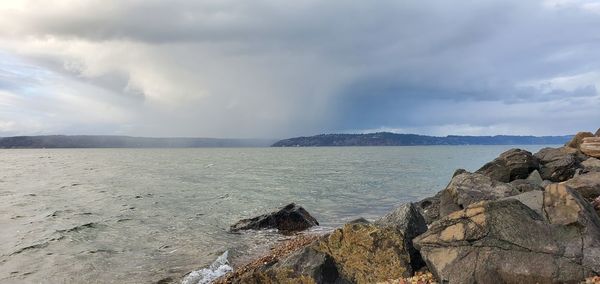 Panoramic view of sea against sky