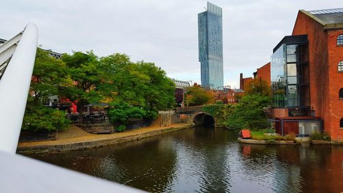 River with buildings in background