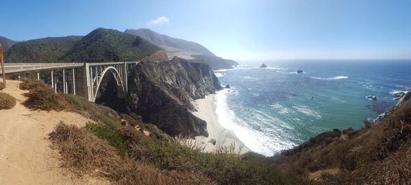 Panoramic view of sea against clear sky