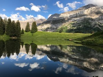 Scenic view of lake and mountains against sky