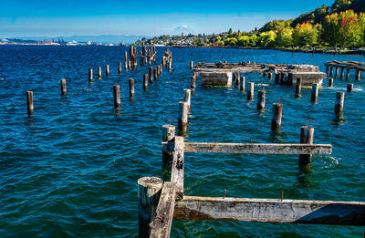 Scenic view of sea against sky