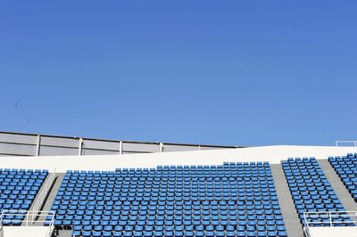 Building against clear blue sky