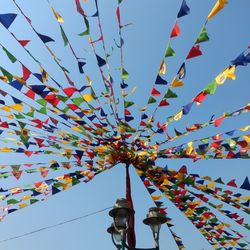 Low angle view of flags against clear sky