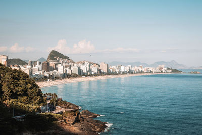 Ipanema skyline 