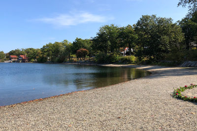 Scenic view of lake against sky