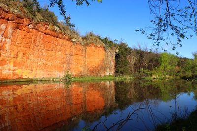 Reflection of trees on water against clear sky