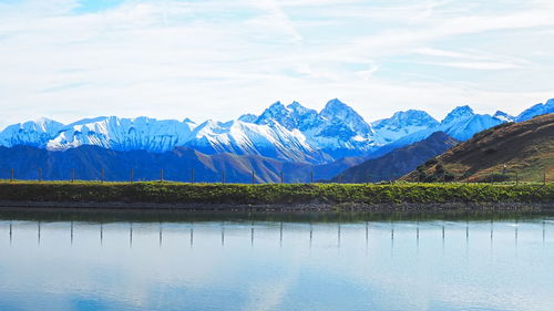 Scenic view of lake and snowcapped mountains against sky