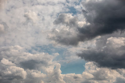 Low angle view of clouds in sky