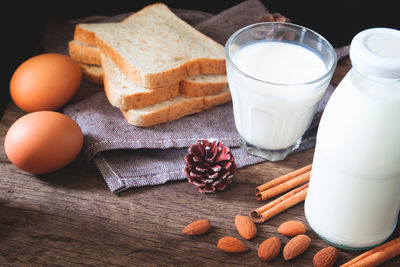 High angle view of breakfast on table