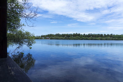 Scenic view of lake against sky