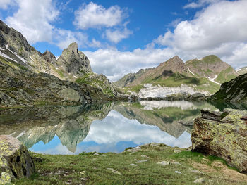 Scenic view of lake and mountains against sky