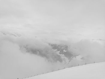 Snow covered landscape against sky