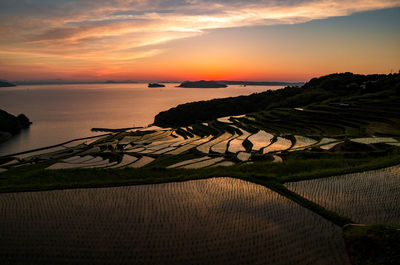 Scenic view of sea at sunset