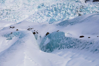 Scenic view of snow covered land