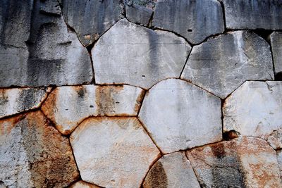 Full frame shot of cracked wall