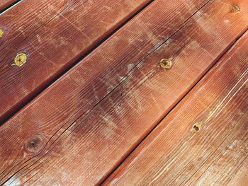 Full frame shot of wooden plank