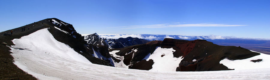 Panoramic view of snowcapped mountains against sky
