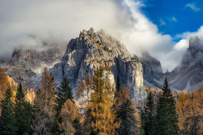 Panoramic view of snowcapped mountains against sky