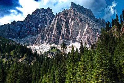 Scenic view of rocky mountains against sky