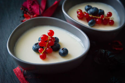 Close-up of berries in bowl