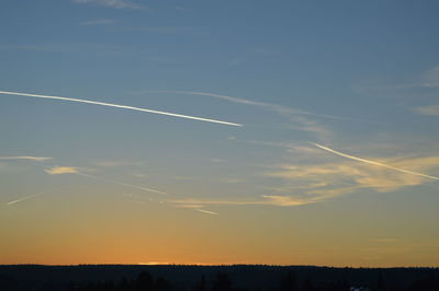 Scenic view of landscape against sky at sunset