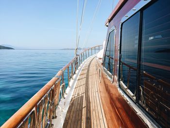 Panoramic view of sea against clear sky