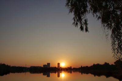 Scenic view of lake against sky during sunset