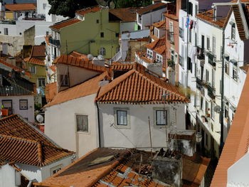 High angle view of buildings in town