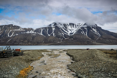 Scenic view of snowcapped mountains against sky