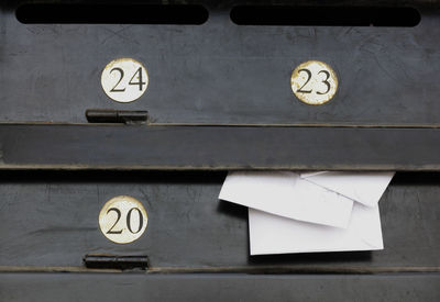 Close-up of numbers on drawers