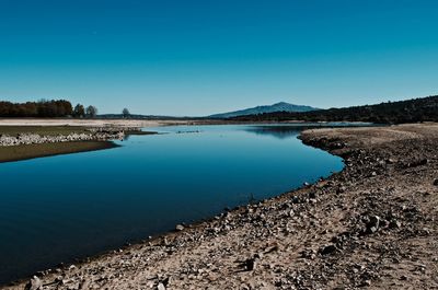 Scenic view of lake against clear blue sky