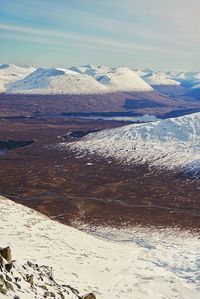 Snow covered landscape