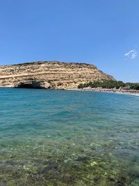 Scenic view of sea against clear blue sky