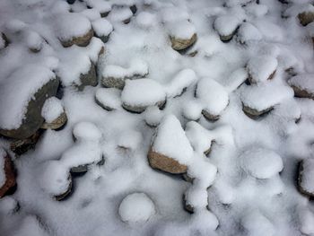 Full frame shot of snow
