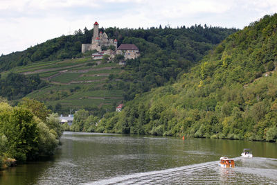 Scenic view of lake by trees against sky