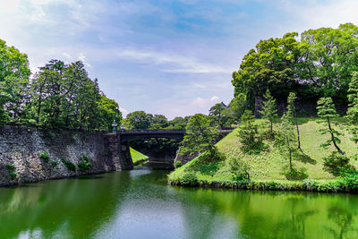 Bridge over river against sky