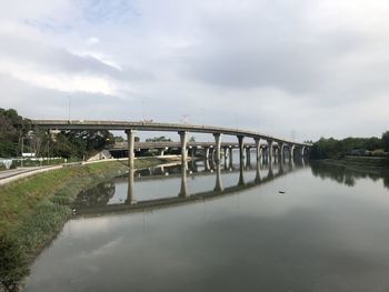 Bridge over river against sky