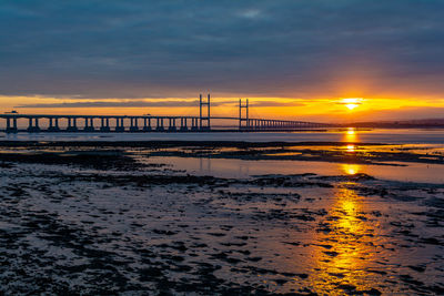 Scenic view of sea during sunset