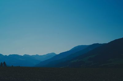 Scenic view of field against clear blue sky