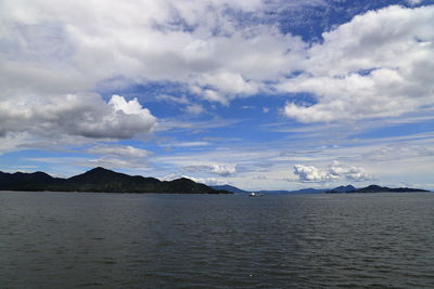 Panoramic view of sea against sky