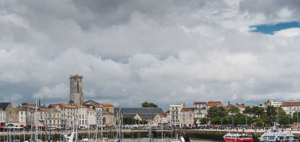 Panoramic view of buildings against sky