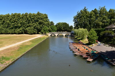 Cambridge river 