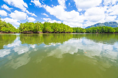 Scenic view of lake against sky