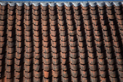 Full frame shot of roof