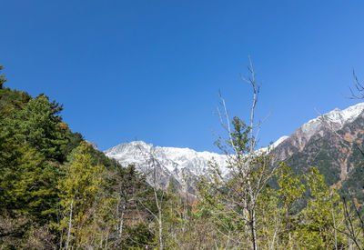 Scenic view of landscape and mountains against clear blue sky