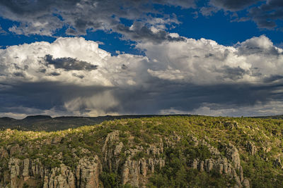 Scenic view of land against sky