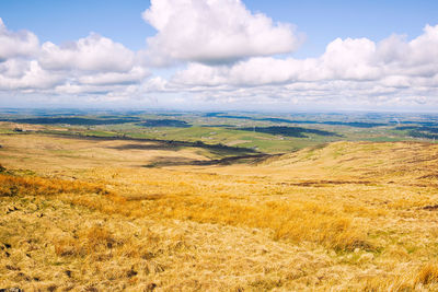 Scenic view of landscape against sky