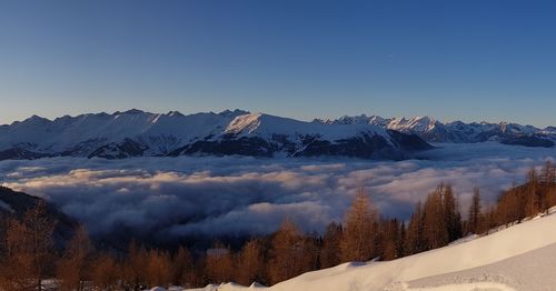 Scenic view of snowcapped mountains against sky