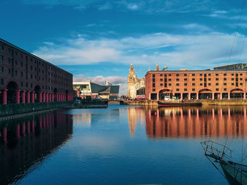 Reflection of buildings in water