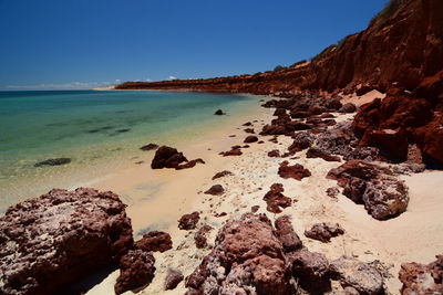 Scenic view of beach against clear blue sky